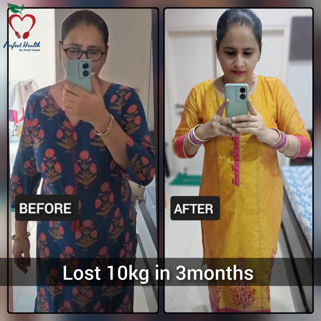Perfect Health By Preeti Gupta - Domestic Success Stories - Charanjeet kaur 